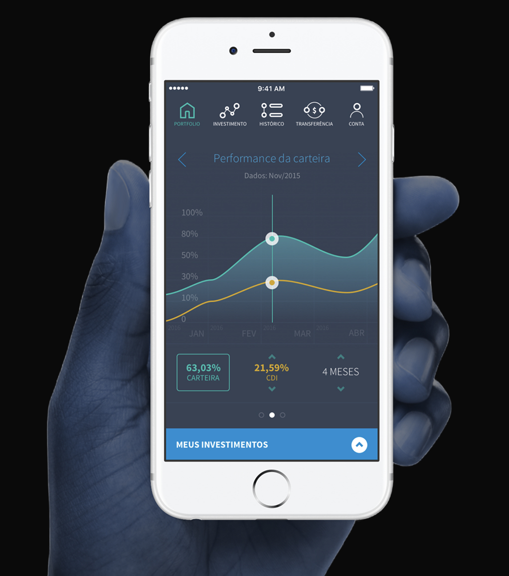 BTG Pactual — Mobile portfolio app